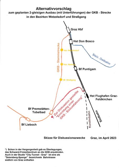 Eine Skitze der vorgeschlagenen "GKB-Südumfahrung", die aus Sicht der Wetzelsdorfer Anrainer viele wesentliche Vorteile mitbringen würde. | Foto: Hermann Siller