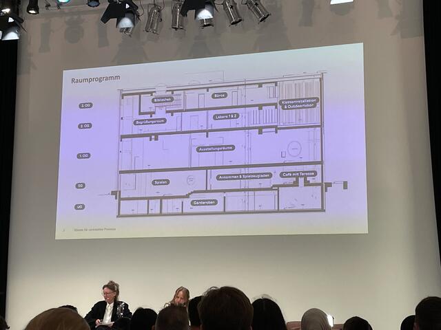 Ein Querschnitt des künftigen KiKuLa | Foto: Tanja Handlfinger