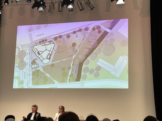 Vogelperspektive KiKuLa St. Pölten | Foto: Tanja Handlfinger