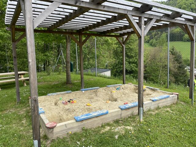 Foto: Martina Schweller