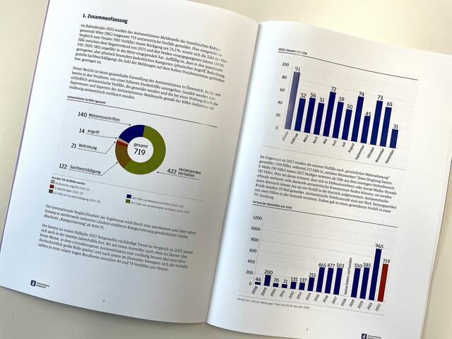 Foto: Barbara Schuster/RMW