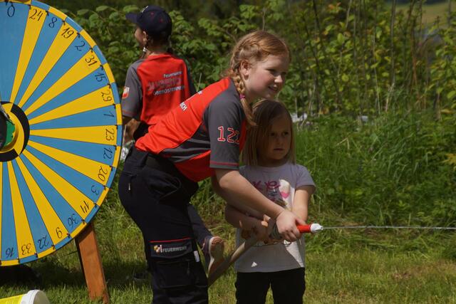 Foto: Helmut Eder
