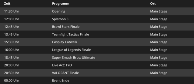 Foto: eSport Verband Österreich/Screenshot