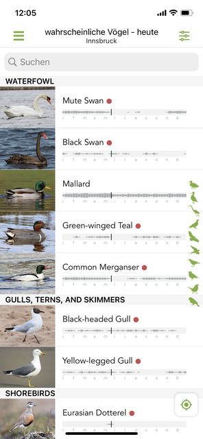 Mit unserem App-Tipp der Woche Merlin Bird ID können weltweit mehr als 5000 Vogelarten am Gesang identifiziert werden. | Foto: Screenshot