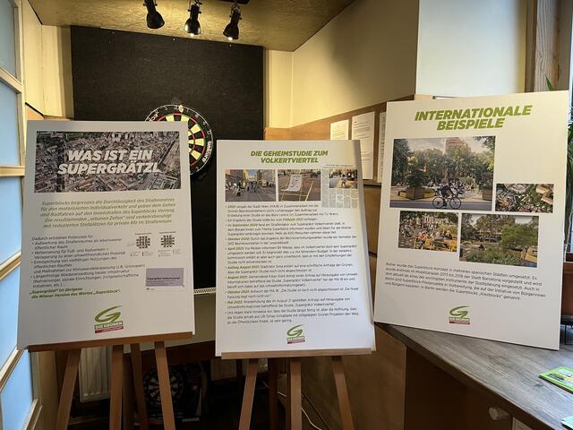 Volkerviertel: Polit-Hickhack nach langem Warten auf die Ergebnisse. Aber folgt nun die Umsetzung? | Foto: Grüne Leopoldstadt