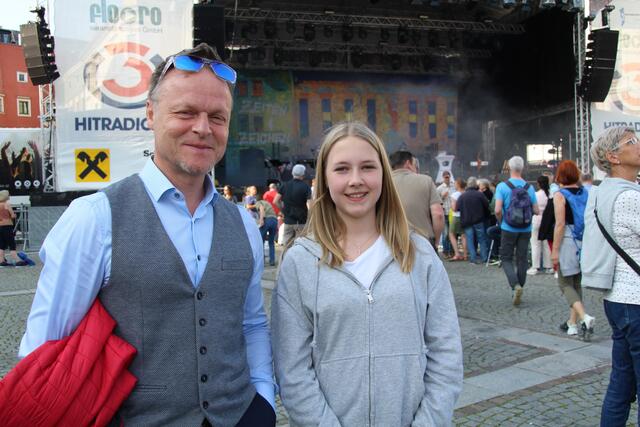 Foto: BezirksRundSchau