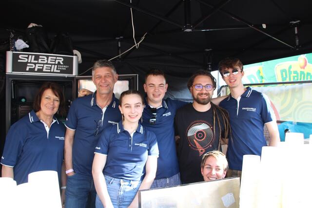Foto: BezirksRundSchau