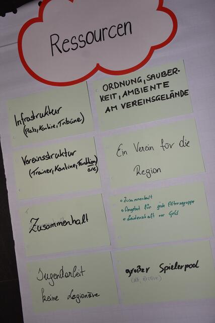  Aktion „Verein in Form“. Der OÖ Fußballverband und die Österreichische Gesundheitskasse ermöglichen den Pabneukirchner Kickern ein umfassendes Gesundheits-Förderungsprogramm. 