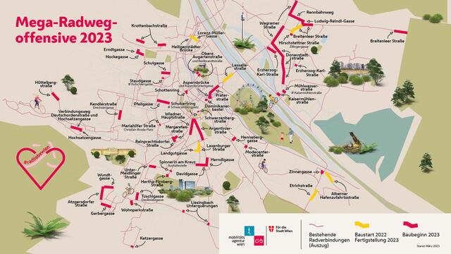 Ein Überblick über alle Projekte. | Foto: Mobilitätsagentur Wien