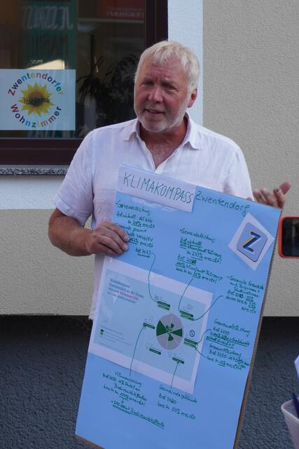 GGR Manfred Bichler über den Klimakompass der Marktgemeinde.