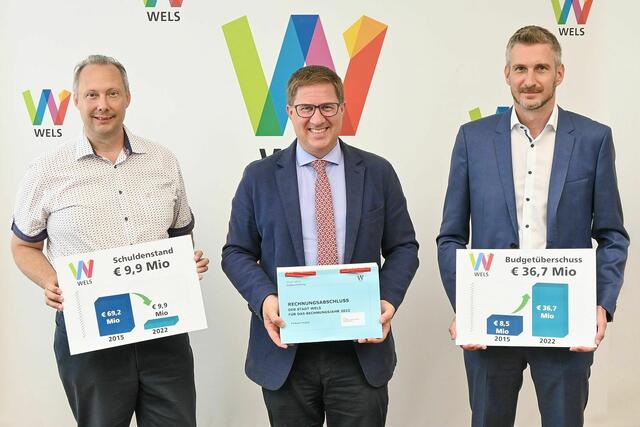 (v.r.:) Finanzdirektor Christoph Barth, Finanzreferent Bürgermeister Andreas Rabl und Ekkehard Hamader von der Dienststelle Stadtbuchhaltung präsentieren den Rechnungsabschluss der Stadt Wels. | Foto: Stadt Wels