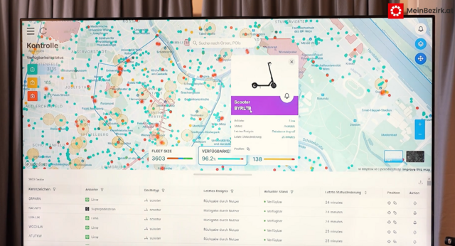 Das Dashboard zeigt, wie viele E-Scooter sich wo befinden und von welchem Betreiber. | Foto: Alexander Mach/RMW