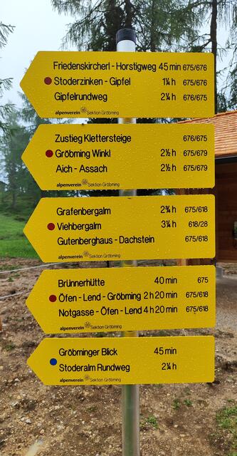 Wanderwege für jeden Geschmack... | Foto: I.Wozonig