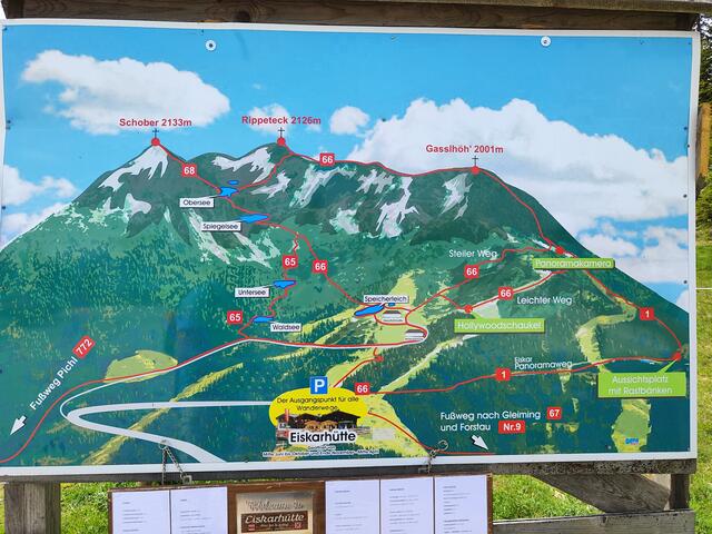 Übersichtstafeln geben Anregungen... | Foto: I.Wozonig