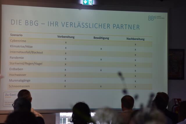 Foto: Philip Steiner