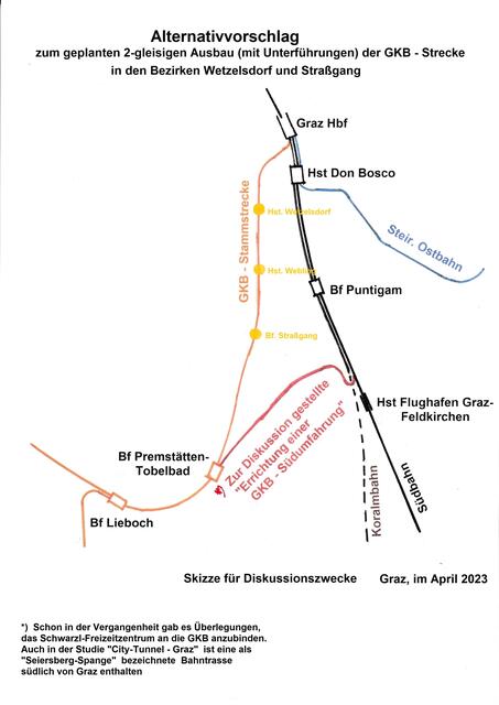 Eine Skitze der vorgeschlagenen "GKB-Südumfahrung", die aus Sicht der Wetzelsdorfer Anrainer viele wesentliche Vorteile mitbringen würde. | Foto: Hermann Siller
