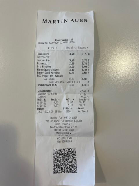 Ein ausgewogenes Frühstück zu ausgewogenen Preisen.  | Foto: RegionalMedien Steiermark