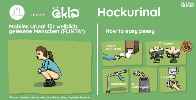 Die einfache Anleitung zur Benutzung des Öklo Missoir wird auch am Karlsplatz zu sehen sein. | Foto: öklo