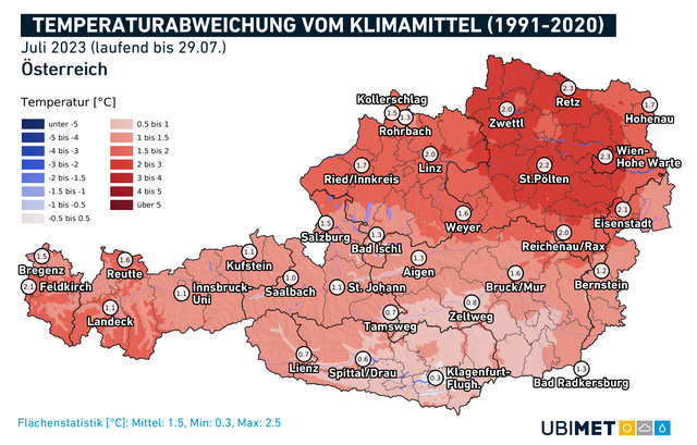 Die Temperaturabweichungen vom Klimamittel im Juli 2023. | Foto: Ubimet