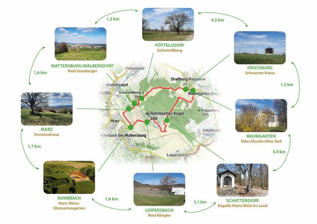 Starten können die Teilnehmer ganz individuell in jeder teilnehmenden Gemeinde. | Foto: Naturpark Rosalia-Koglberg