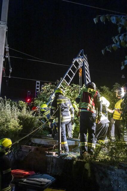 Foto: DOKU-NÖ/M.Wimmer