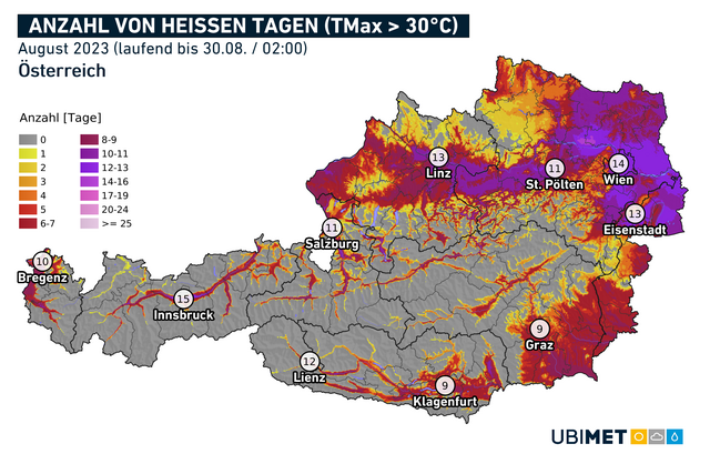 Der August brachte uns einige Hitzetage in Tirol. | Foto: Ubimet