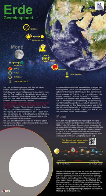 Die Erde und ihr Mond | Foto: Schretter