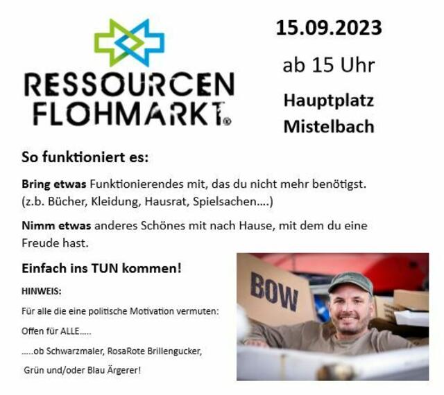 Ressourcen Flohmarkt im Rahmen der Fridays For Future Klimademo am 15.9.23, 15 Uhr am Hauptplatz Mistelbach. | Foto: Hans-Peter Arzberger