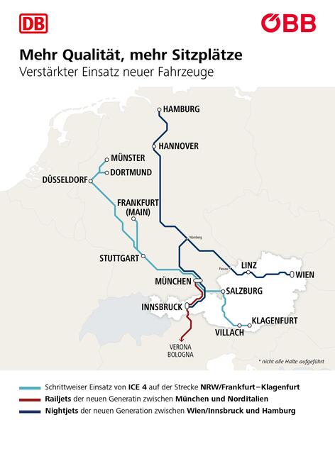 Auf mehreren Strecken kommen neue Züge zum Einsatz. | Foto: ÖBB / DB