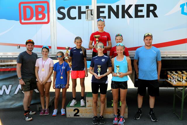 Foto: Reinhard Thrainer