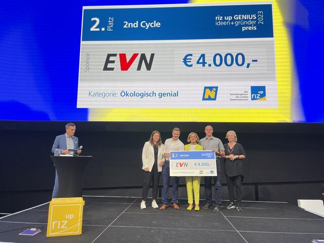 Foto: Victoria Edlinger