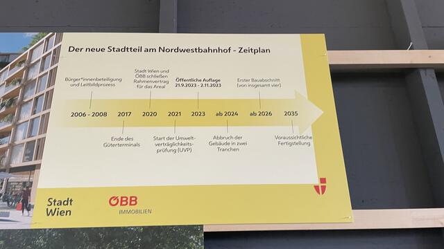 Der neue Stadtteil am Nordwestbahnhof soll in mehreren Etappen errichtet werden.  | Foto: Kathrin Klemm