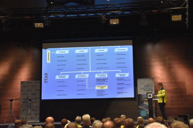 Foto: Barbara Fluckinger