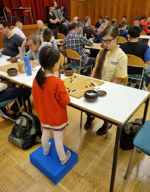 Die Jugend hat ihre eigenen Methoden um den Überblick zu  bewahren!
Knapp 30 Jugendspieler:Innen aus ganz Europa waren anwesend. | Foto: Denk- und E-Sport Klub Hungry Hippos