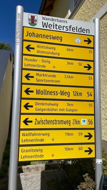 Foto: die2Nomaden.com