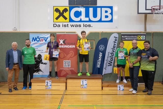 Gruppe 10 | Foto: fotozwettl / Claus Schindler