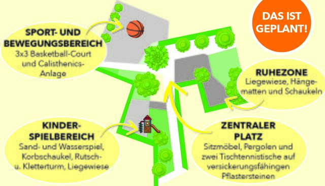 Das ist der Planentwurf, wie der Vierthalerpark neu aussehen soll. | Foto: ZopVieh
