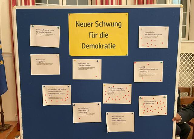 Die roten Punkte zeigen den Fokus der Schülerinnen und Schüler und waren Ausgangspunkt für die Analyse und weitere Gespräche.  | Foto: Gym. Maria Regina