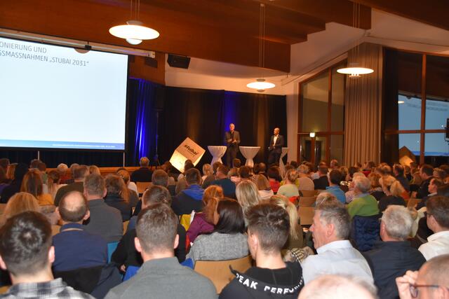 Foto: Kainz