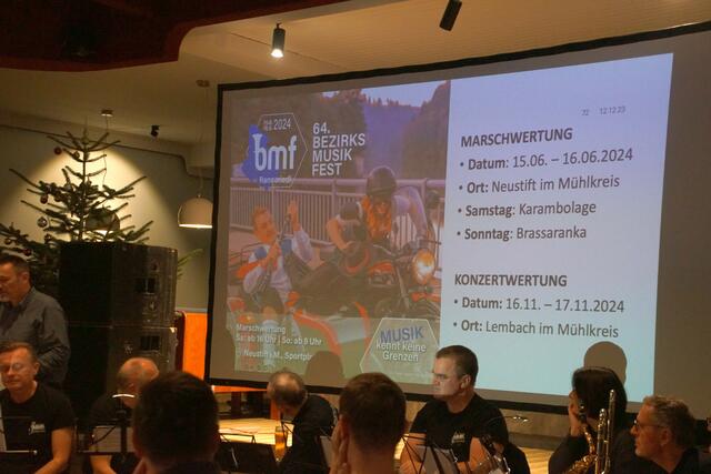 Eine Vorschau auf das 64. Bezirksmusikfest 2024 mit Marschwertung im Bezirk Rohrbach gab es zum Abschluss. | Foto: Helmut Eder