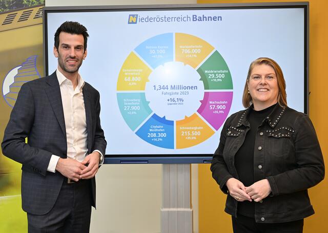 Foto: NLK Burchhart