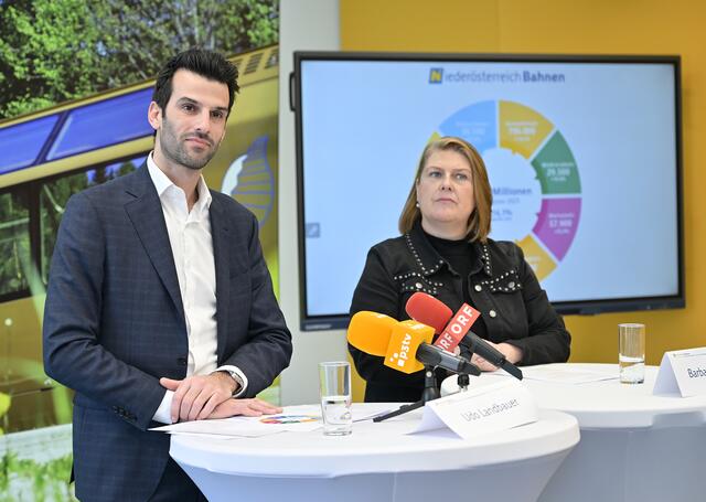 Foto: NLK Burchhart