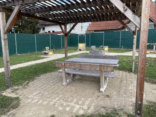 Foto: Victoria Edlinger