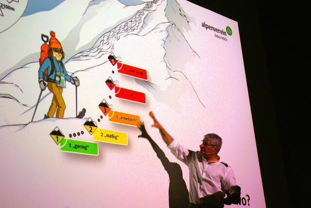 Schibergsteiger Larcher hatte viele vielaussagende Skizzen auf die Leinwand projektiert. | Foto: Franz Gruber