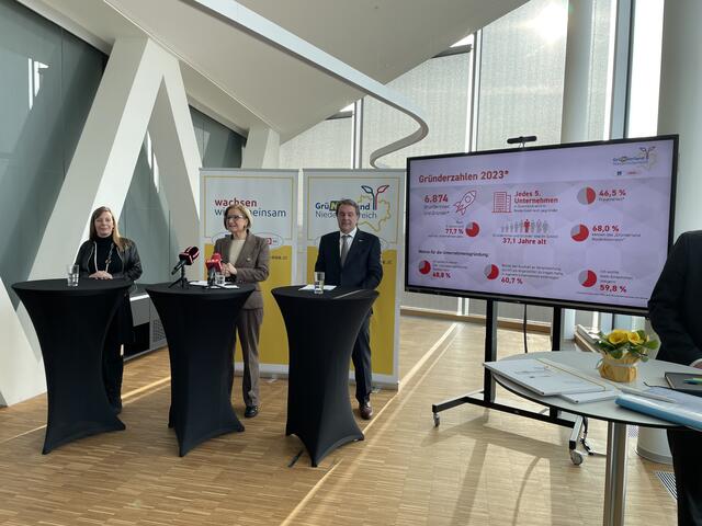 Beim Pressegespräch, wurden die Zahlen der Gründungen 2023 präsentiert. | Foto: Victoria Edlinger