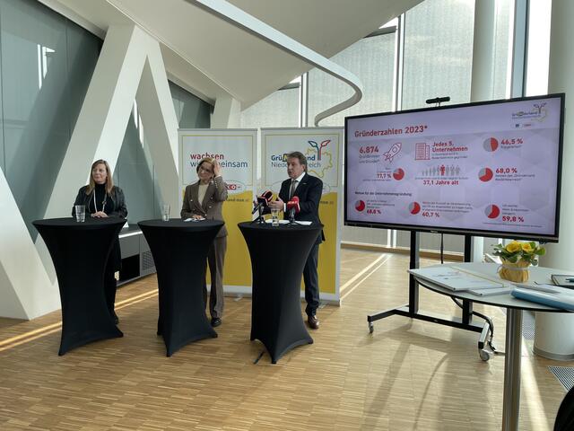 Foto: Victoria Edlinger