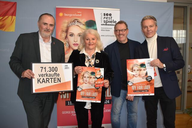 Marika Lichter und Herbert Steinböck sind die neuen Publikumslieblinge für die Seefestspiel Mörbisch 2024. | Foto: Stefan Schneider