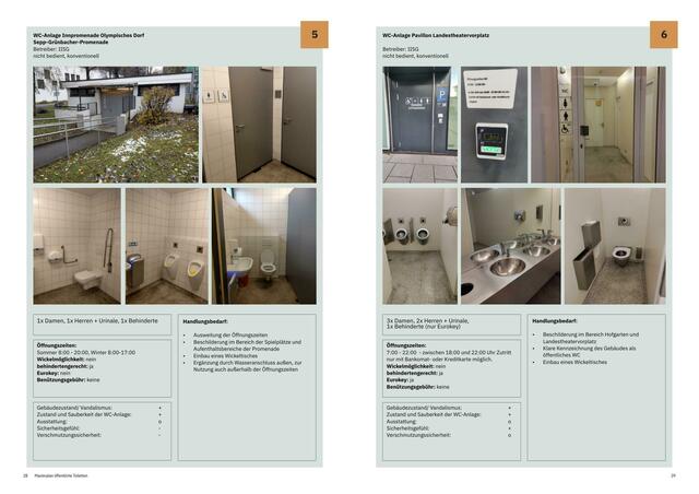 Foto: Architekt &amp; Stadtplaner Philipp Fromm