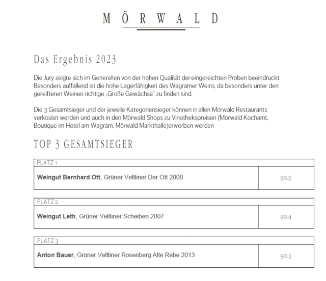 Foto: Mörwald Holding GmbH