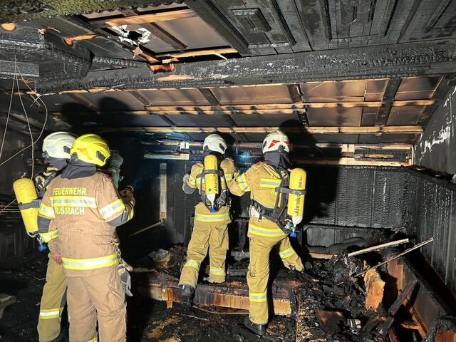 Der Atemschutztrupp konnte ein Übergreifen auf den Dachstuhl verhindern.  | Foto: FF Abtenau